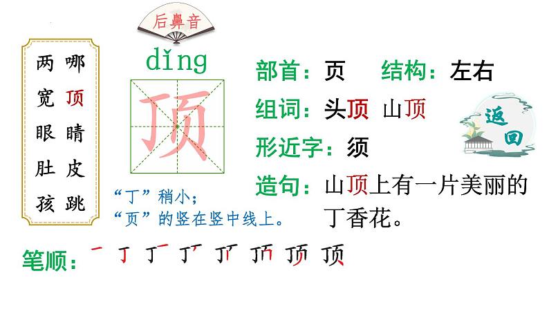 部编版语文二年级上册 1 小蝌蚪找妈妈 生字讲解 （课件）06
