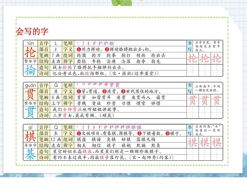 部编版语文六年级上册 6狼牙山五壮士（课件）第4页