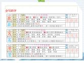 部编版语文五年级上册 第17课  松鼠（课件）