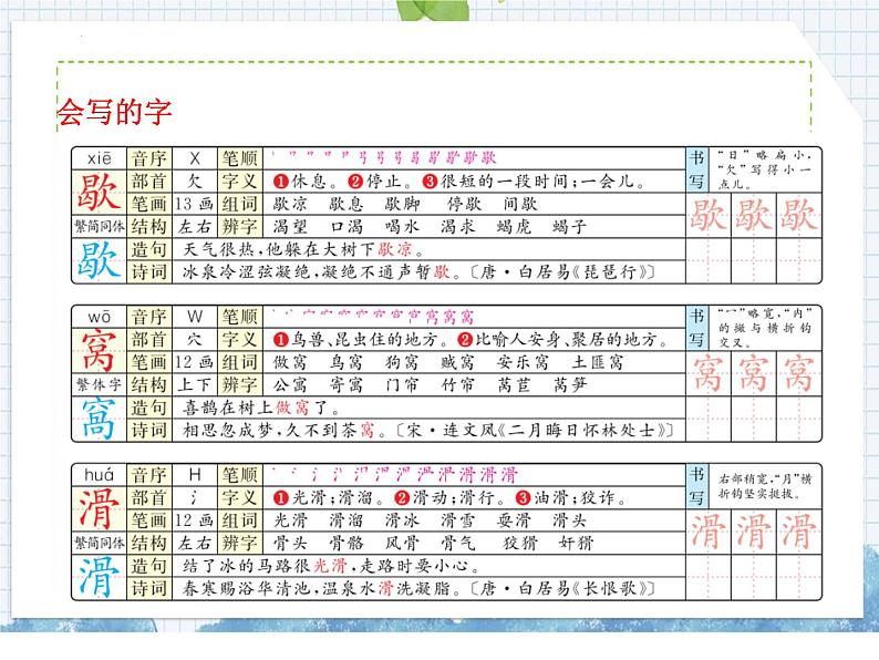 部编版语文五年级上册 第17课  松鼠（课件）04