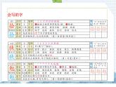 部编版语文五年级上册 第17课  松鼠（课件）