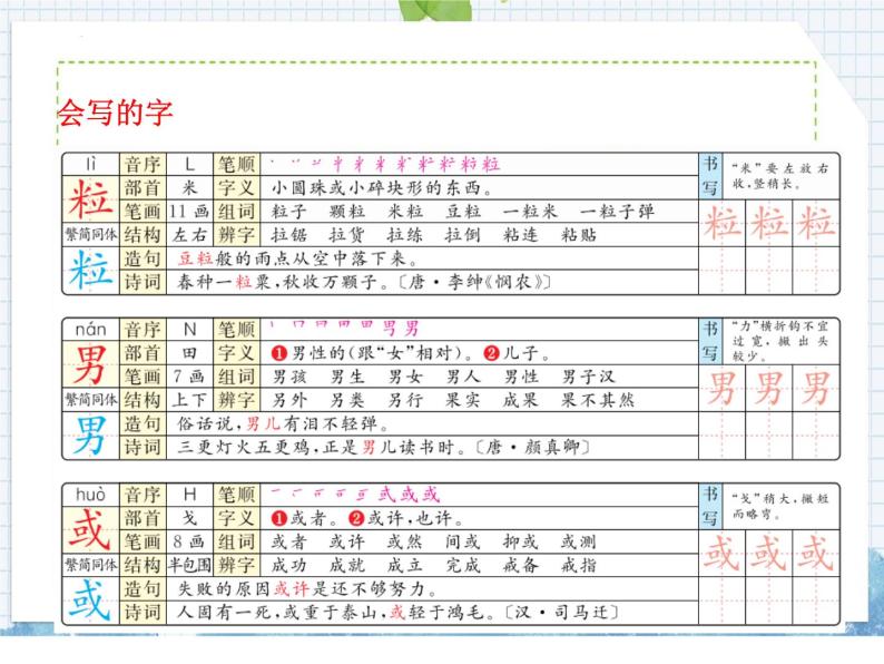 部编版语文三年级上册 第25课  灰雀（课件）04