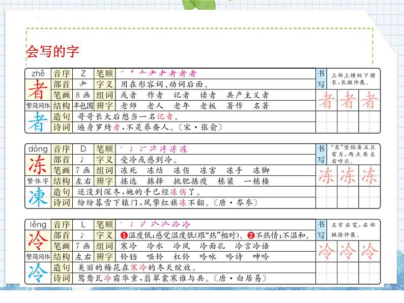 部编版语文三年级上册 第25课  灰雀（课件）05