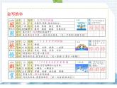 部编版语文二年级上册 识字1  场景歌（课件）