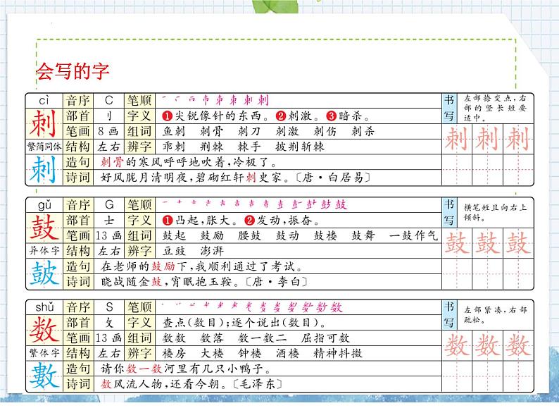 部编版语文三年级上册 第18课  富饶的西沙群岛（课件）第5页