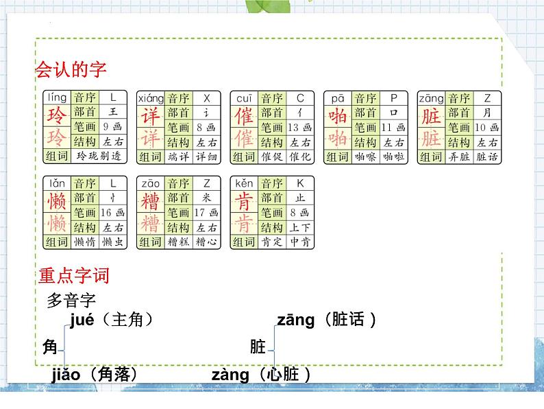 部编版语文二年级上册 第5课  玲玲的画（课件）第6页