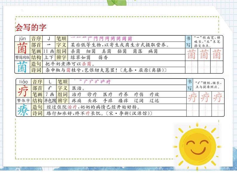 部编版语文五年级上册 第16课  太阳（课件）第5页