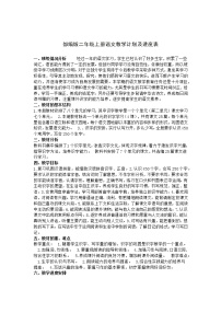 部编版二年级上册语文教学计划及进度表