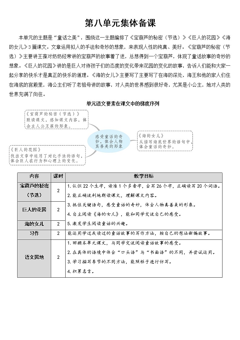 四下语文第八单元教案第1页