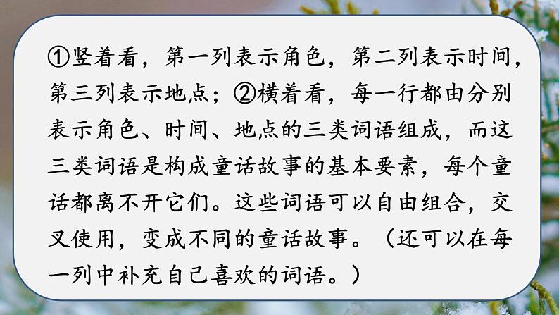 【精品备课课件】最新人教（部编版）语文三年级上册：第三单元 习作 我来编童话第8页