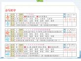 部编版语文五年级上册 第21课  古诗词三首（课件）