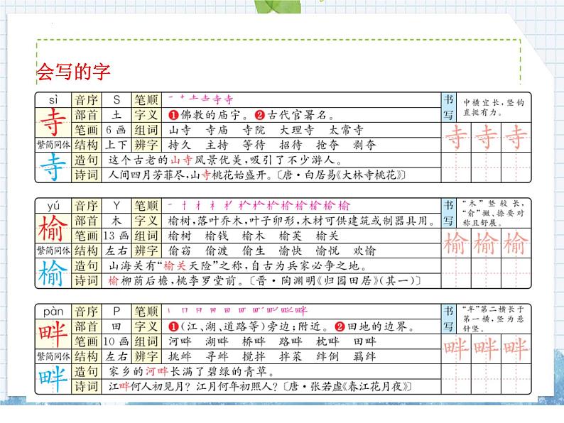 部编版语文五年级上册 第21课  古诗词三首（课件）第4页