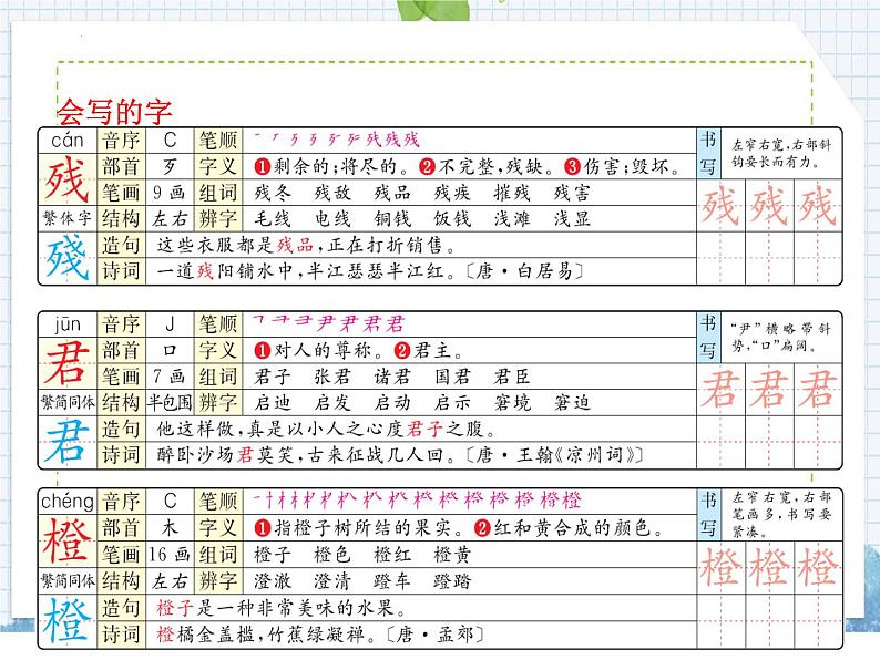 部编版语文三年级上册 第4课  古诗三首（课件）第6页