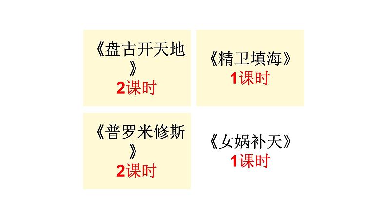 盘古开天地 课件 部编版语文四年级上册06