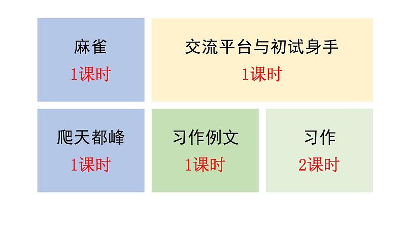 麻雀 课件 部编版语文四年级上册05