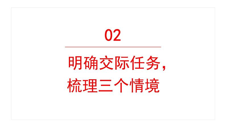 口语交际：安慰 课件 部编版语文四年级上册第7页