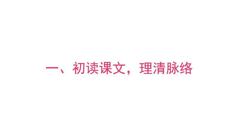 梅兰芳蓄须 课件 部编版语文四年级上册07