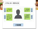 四年级语文下册课件-习作：我的“自画像”1-部编版(共16张PPT)