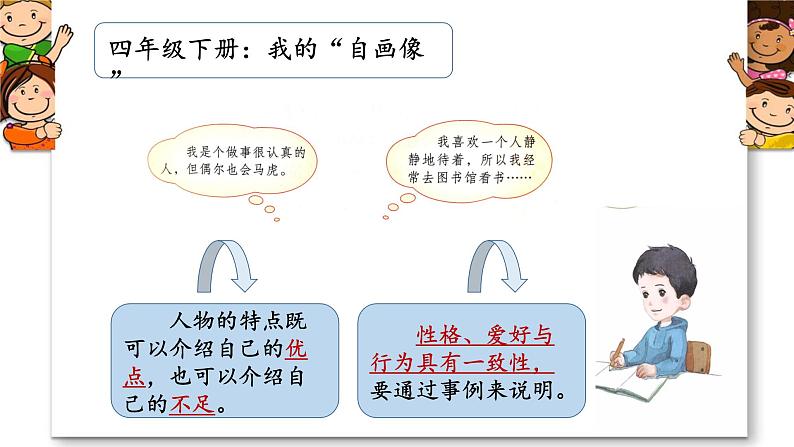 四年级语文下册课件-习作：我的“自画像”1-部编版(共16张PPT)第4页