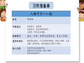 四年级语文下册课件-习作：我的“自画像”1-部编版(共16张PPT)