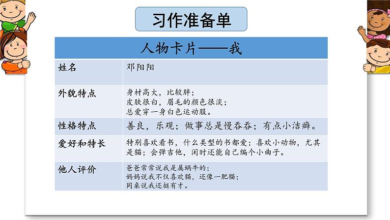 四年级语文下册课件-习作：我的“自画像”1-部编版(共16张PPT)第5页