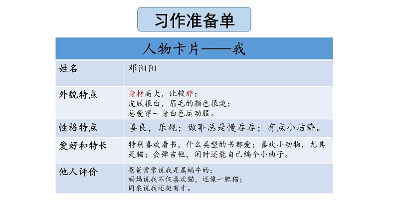 四年级语文下册课件-习作：我的“自画像”1-部编版(共16张PPT)第8页