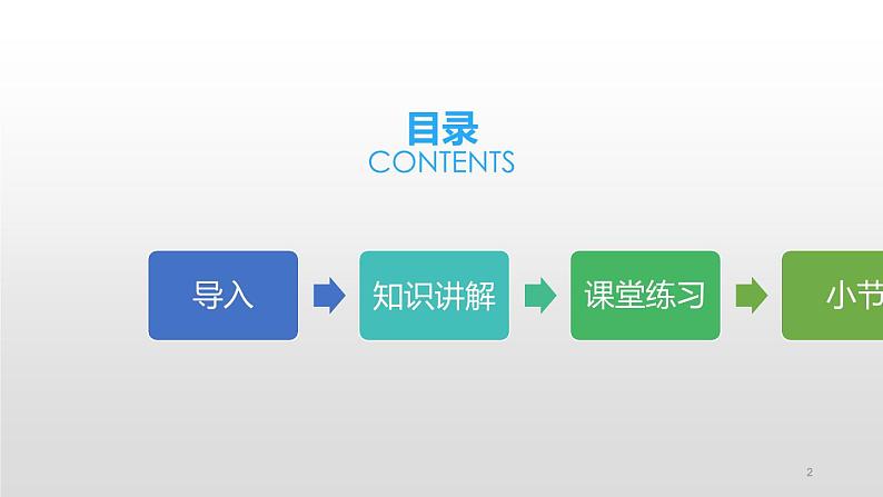 四年级语文下册课件-7 纳米技术就在我们身边2-部编版(共16张PPT)第2页