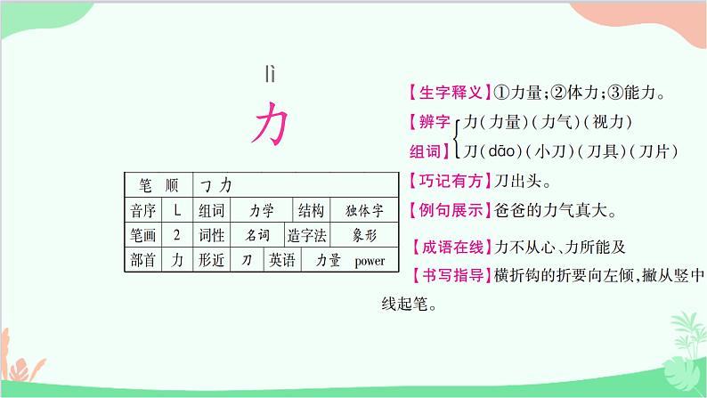 部编版语文一年级上册识字9 日月明 课件4第6页