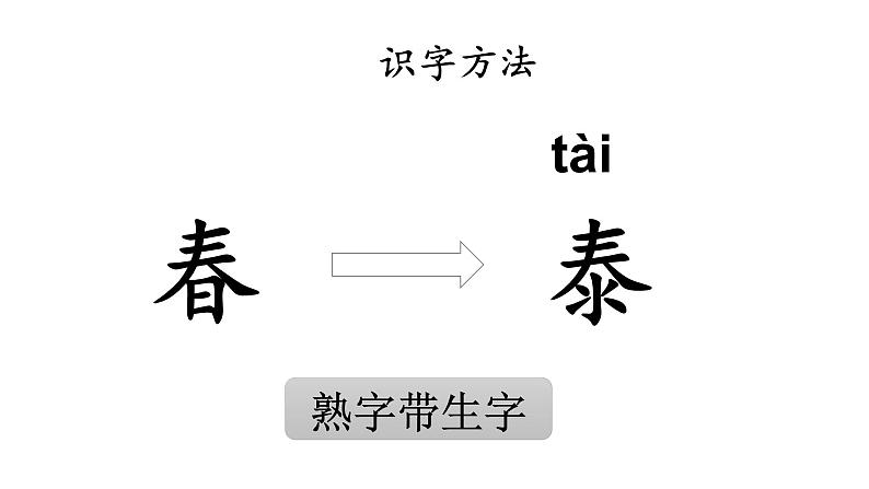 四年级下册语文课件-25 挑山工-部编版06