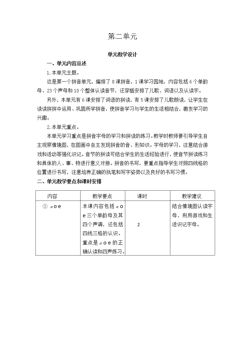 一年级上册语文 第二单元 汉语拼音单元教学设计01