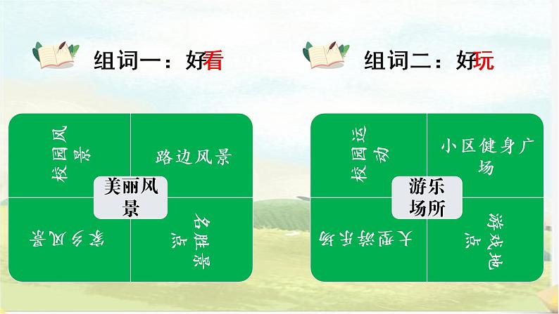 部编版语文四上习作：《推荐一个好地方》课件+教案08