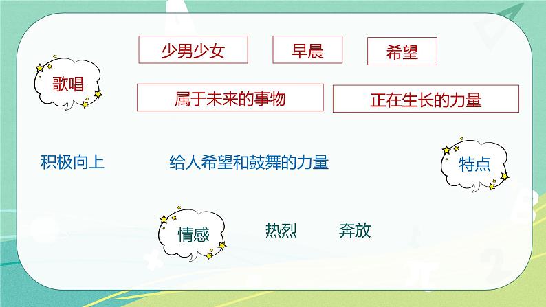 综合性学习 依依惜别（课件）-【教习网】六年级语文下册同步备课系列（部编版）第7页