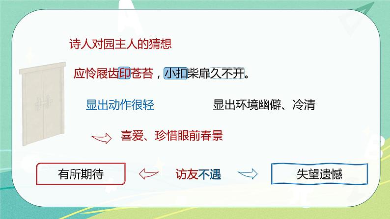 古诗词 第7课 游园不值（课件）-【教习网】六年级语文下册同步备课系列（部编版）08