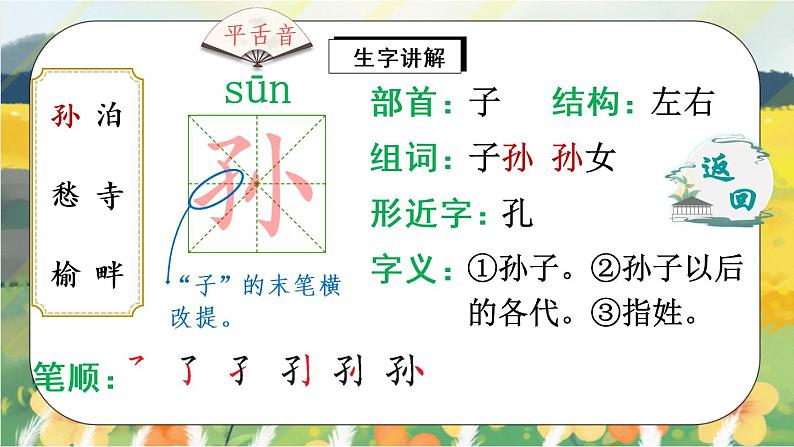 21《古诗词三首》课件PPT+生字课件+教案+练习+音视频素材03