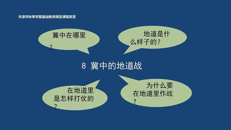 2.《8冀中的地道战》PPT第3页