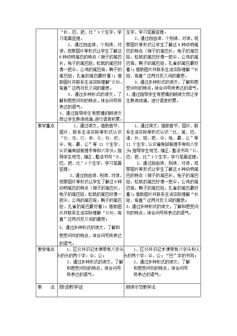 人教版（部编版）小学语文一年级上册 6 比尾巴  教案第2页
