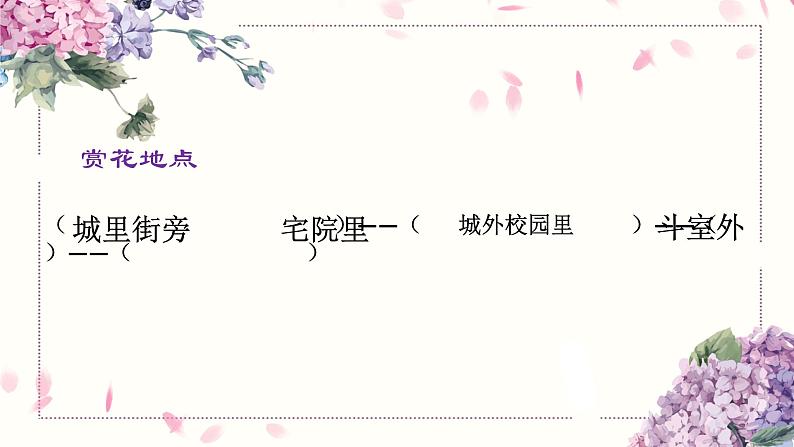1.2《丁香结》（第一课时）课件+教案05