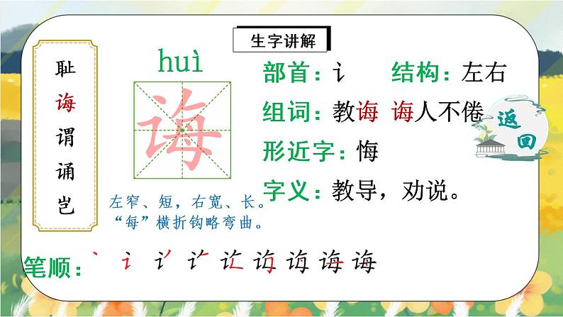 25《古人谈读书》课件PPT+生字课件+教案+练习+音视频素材04