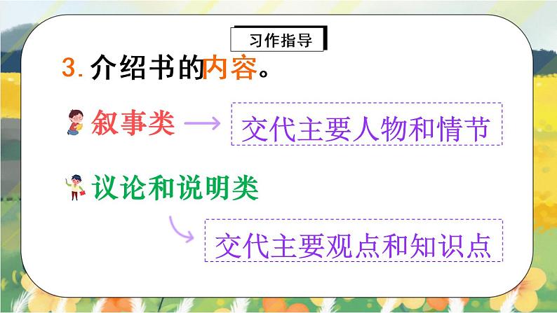 部编版语文五年级上册  习作八：推荐一本书  课件PPT+教案06
