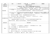 人教部编版语文二年级上册课文（一）3.课件植物妈妈有办法   教案
