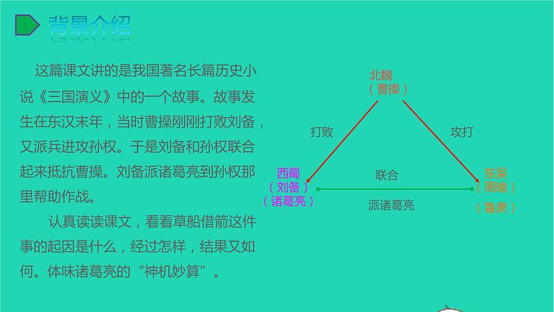 五年级语文下册第二单元5草船借箭教学课件新人教版第4页