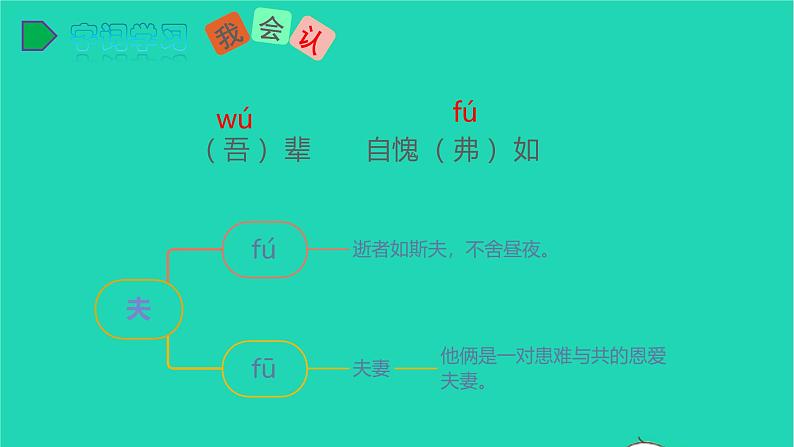 五年级语文下册第六单元15自相矛盾教学课件新人教版第4页