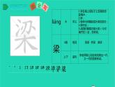 五年级语文下册第八单元21杨氏之子教学课件新人教版