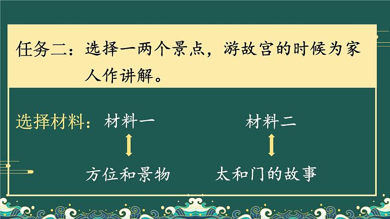 3.3《故宫博物院》课件第7页