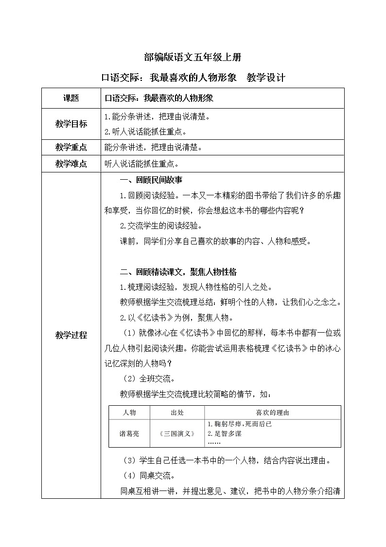 部编版语文五年级上册  口语交际：我最喜欢的人物形象  课件PPT+教案+音视频素材01