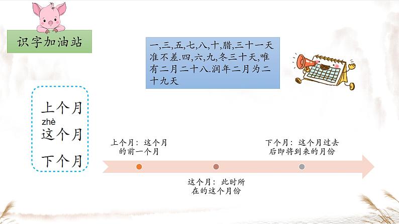 部编版1语文上《语文园地五》课件第6页