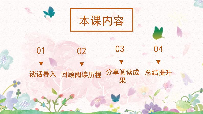 快乐读书吧第三课时课件+教案02