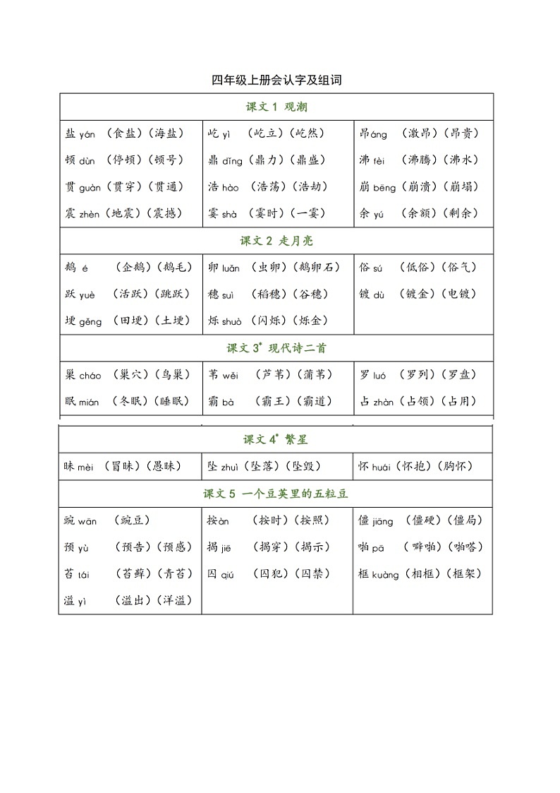四年级上册生字表第1页
