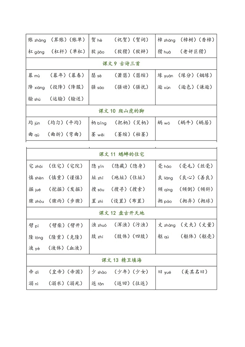 四年级上册生字表第3页