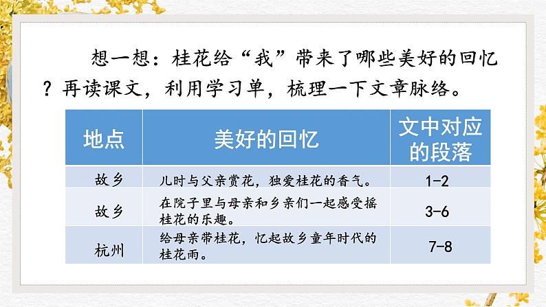 部编版语文五上第一单元《桂花雨》课件07